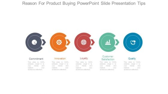 Reason For Product Buying Powerpoint Slide Presentation Tips