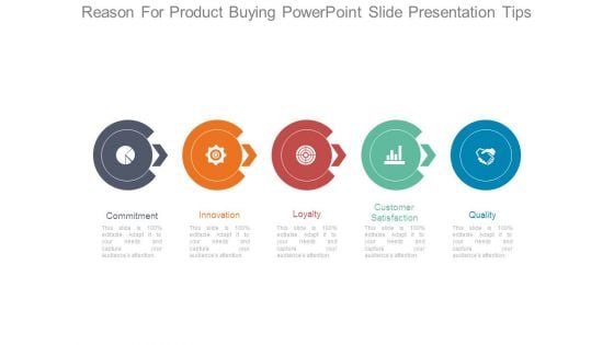 Reason For Product Buying Powerpoint Slide Presentation Tips
