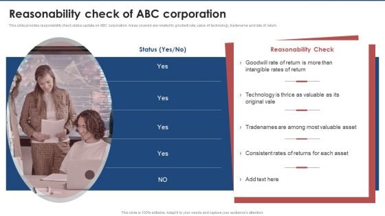 Reasonability Check Of Abc Corporation Brand Value Estimation Guide Download PDF