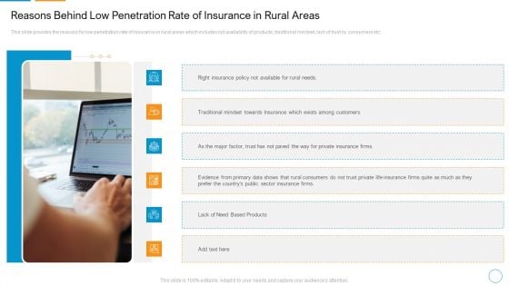 Reasons Behind Low Penetration Rate Of Insurance In Rural Areas Structure PDF