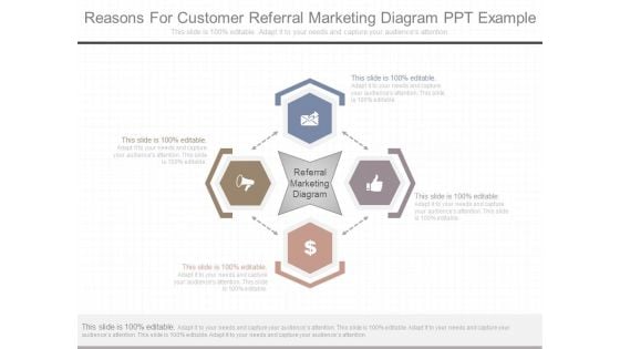 Reasons For Customer Referral Marketing Diagram Ppt Example Reasons For Customer Referral Marketing Diagram Ppt Example