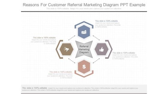 Reasons For Customer Referral Marketing Diagram Ppt Example