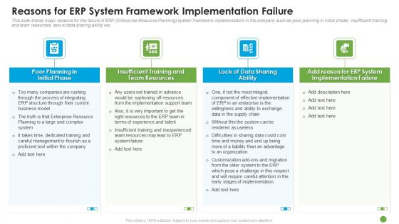 Reasons For ERP System Framework Implementation Failure Ppt Model Guide PDF