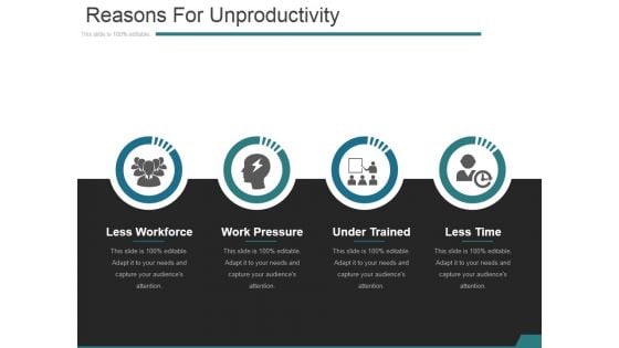 Reasons For Unproductivity Ppt PowerPoint Presentation Ideas