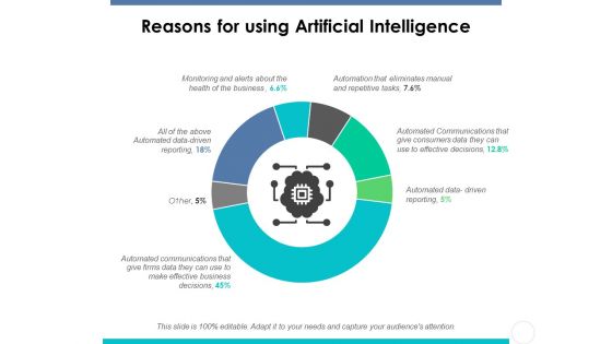 Reasons For Using Artificial Intelligence Ppt PowerPoint Presentation Outline Good