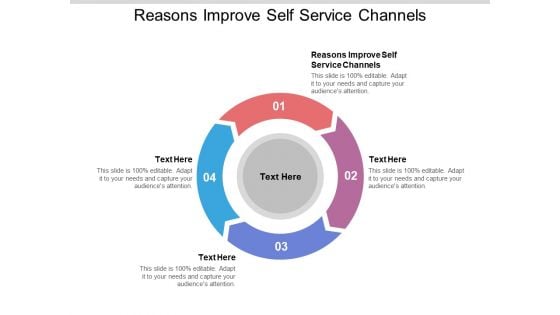 Reasons Improve Self Service Channels Ppt PowerPoint Presentation Pictures Maker Cpb Pdf