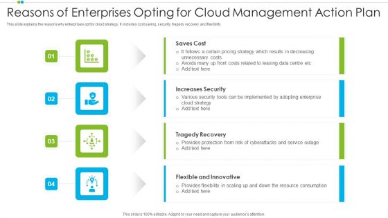 Reasons Of Enterprises Opting For Cloud Management Action Plan Themes PDF