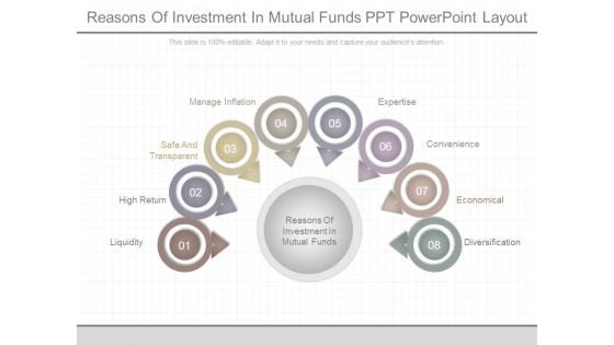 Reasons Of Investment In Mutual Funds Ppt Powerpoint Layout
