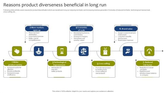 Reasons Product Diverseness Beneficial In Long Run Icons PDF