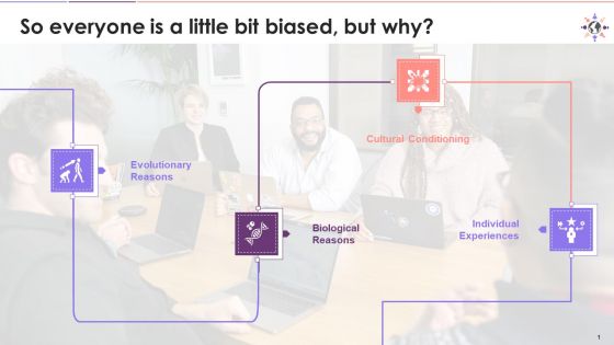 Reasons That Cause Bias Training Ppt