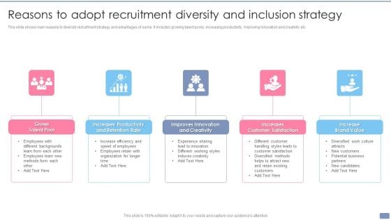 Reasons To Adopt Recruitment Diversity And Inclusion Strategy Themes PDF