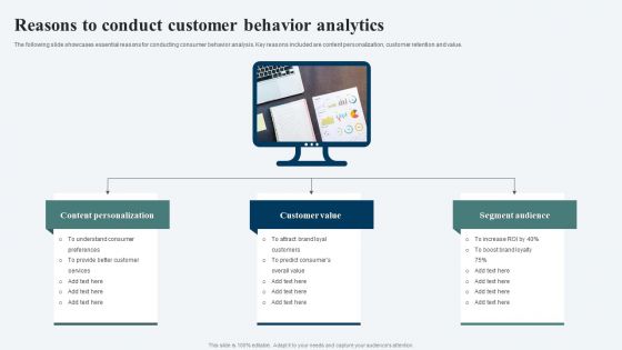 Reasons To Conduct Customer Behavior Analytics Ppt Infographic Template Graphics Tutorials PDF