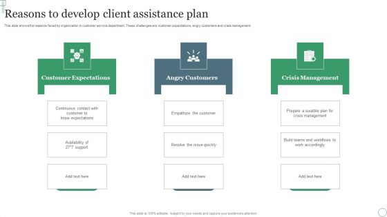 Reasons To Develop Client Assistance Plan Ppt PowerPoint Presentation File Sample PDF