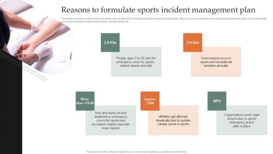 Reasons To Formulate Sports Incident Management Plan Information PDF