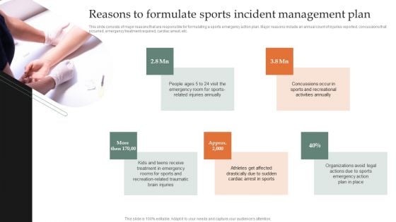 Reasons To Formulate Sports Incident Management Plan Information PDF Reasons To Formulate Sports Incident Management Plan Information PDF