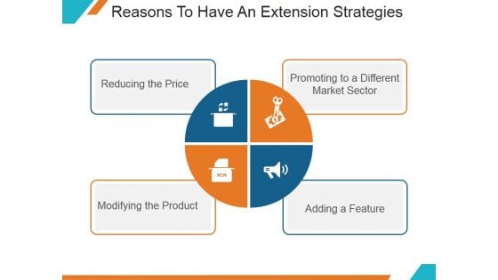 Reasons To Have An Extension Strategies Ppt PowerPoint Presentation Layouts