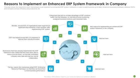 Reasons To Implement An Enhanced ERP System Framework In Company Ppt Layouts Designs Download PDF