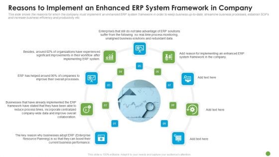 Reasons To Implement An Enhanced ERP System Framework In Company Ppt Layouts Designs Download PDF Reasons To Implement An Enhanced ERP System Framework In Company Ppt Layouts Designs Download PDF
