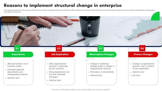 Reasons To Implement Structural Change In Enterprise Ppt PowerPoint Presentation File Model PDF