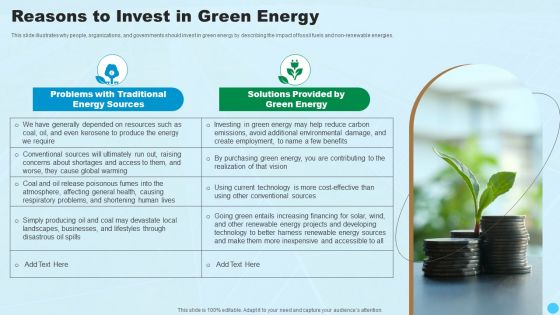 Reasons To Invest In Green Energy Clean And Renewable Energy Ppt PowerPoint Presentation Diagram Graph Charts PDF