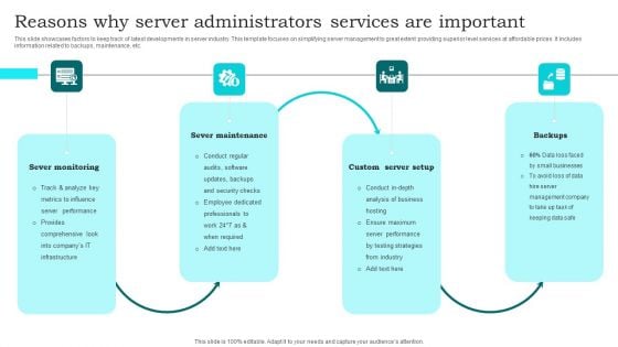 Reasons Why Server Administrators Services Are Important Clipart PDF