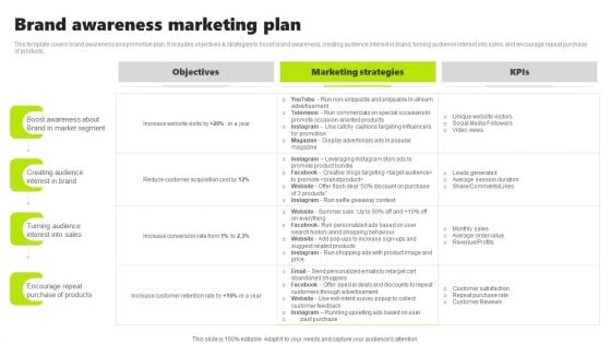 Rebrand Kick Off Plan Brand Awareness Marketing Plan Microsoft PDF