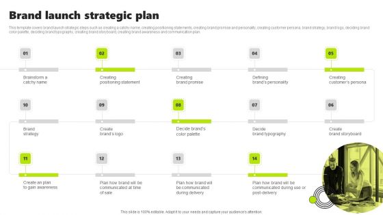 Rebrand Kick Off Plan Brand Launch Strategic Plan Elements PDF