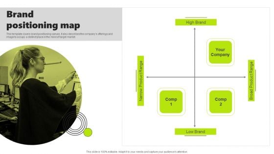 Rebrand Kick Off Plan Brand Positioning Map Professional PDF Rebrand Kick Off Plan Brand Positioning Map Professional PDF