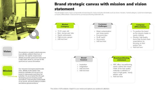 Rebrand Kick Off Plan Brand Strategic Canvas With Mission And Vision Statement Rules PDF