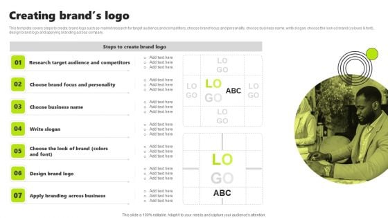 Rebrand Kick Off Plan Creating Brands Logo Mockup PDF