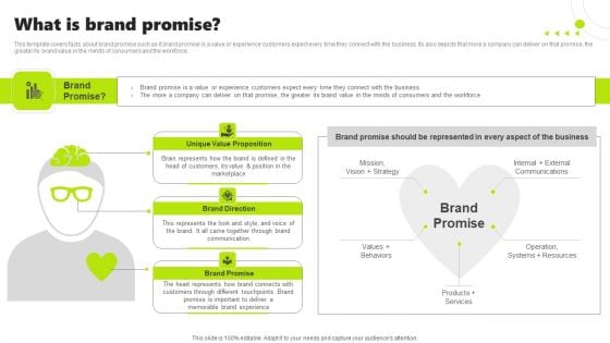 Rebrand Kick Off Plan What Is Brand Promise Template PDF