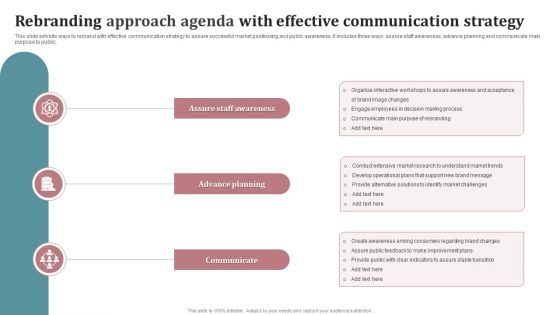 Rebranding Approach Agenda With Effective Communication Strategy Background PDF