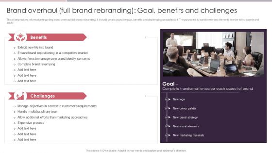 Rebranding Brand Fresh Face Development Brand Overhaul Full Brand Rebranding Goal Benefits Slides PDF