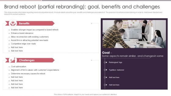 Rebranding Brand Fresh Face Development Brand Reboot Partial Rebranding Goal Benefits Clipart PDF Rebranding Brand Fresh Face Development Brand Reboot Partial Rebranding Goal Benefits Clipart PDF