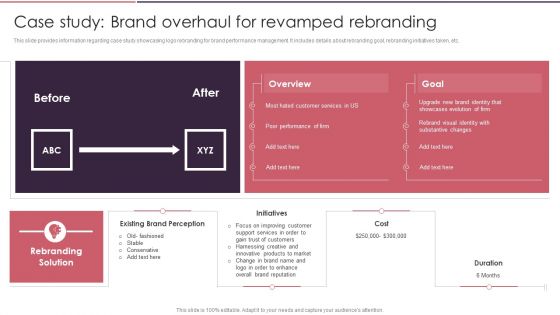 Rebranding Brand Fresh Face Development Case Study Brand Overhaul For Revamped Rebranding Icons PDF