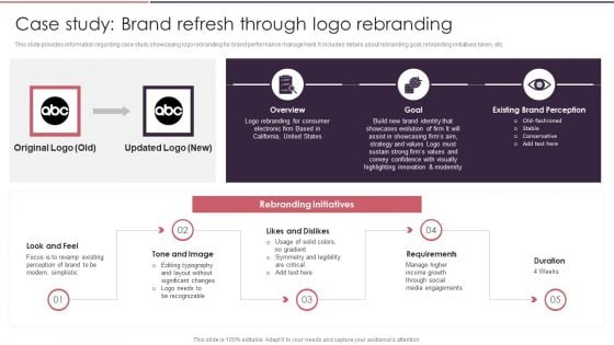 Rebranding Brand Fresh Face Development Case Study Brand Refresh Through Logo Rebranding Background PDF