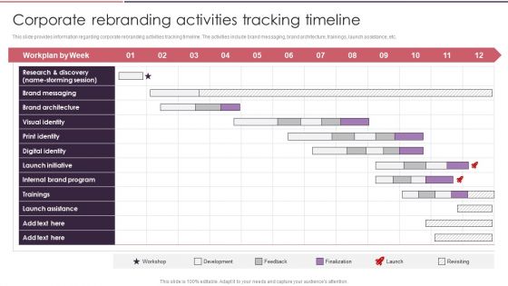 Rebranding Brand Fresh Face Development Corporate Rebranding Activities Tracking Timeline Elements PDF Rebranding Brand Fresh Face Development Corporate Rebranding Activities Tracking Timeline Elements PDF