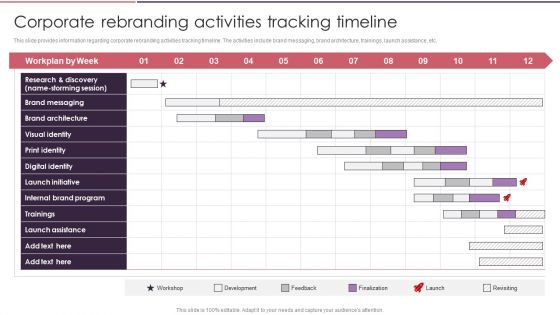 Rebranding Brand Fresh Face Development Corporate Rebranding Activities Tracking Timeline Elements PDF