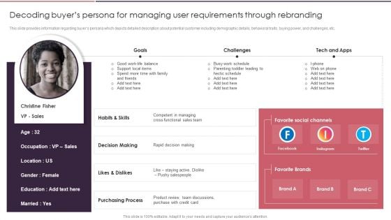Rebranding Brand Fresh Face Development Decoding Buyers Persona For Managing User Template PDF