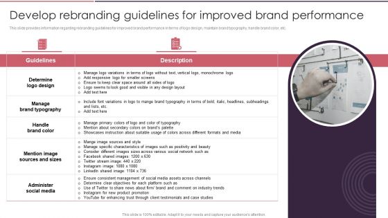 Rebranding Brand Fresh Face Development Develop Rebranding Guidelines For Improved Download PDF