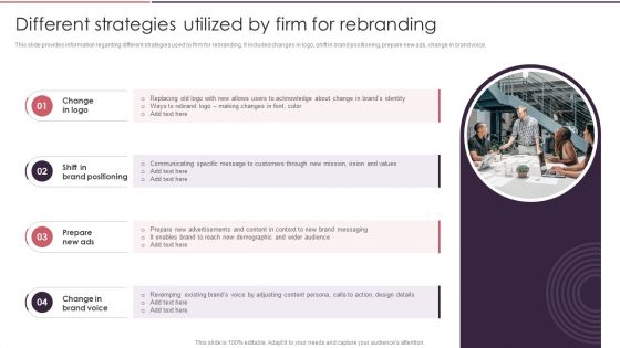 Rebranding Brand Fresh Face Development Different Strategies Utilized By Firm For Rebranding Graphics PDF