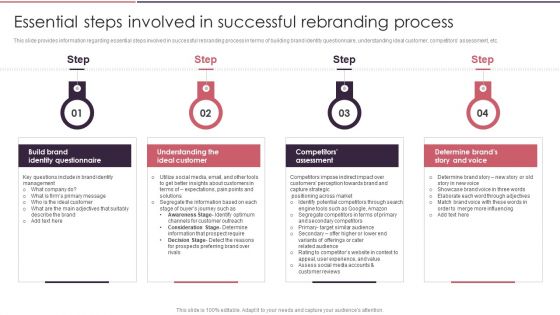 Rebranding Brand Fresh Face Development Essential Steps Involved In Successful Rebranding Process Introduction PDF Rebranding Brand Fresh Face Development Essential Steps Involved In Successful Rebranding Process Introduction PDF