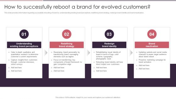 Rebranding Brand Fresh Face Development How To Successfully Reboot A Brand For Evolved Customers Mockup PDF Rebranding Brand Fresh Face Development How To Successfully Reboot A Brand For Evolved Customers Mockup PDF