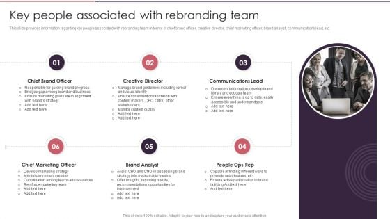 Rebranding Brand Fresh Face Development Key People Associated With Rebranding Team Sample PDF