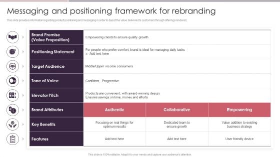 Rebranding Brand Fresh Face Development Messaging And Positioning Framework For Rebranding Inspiration PDF