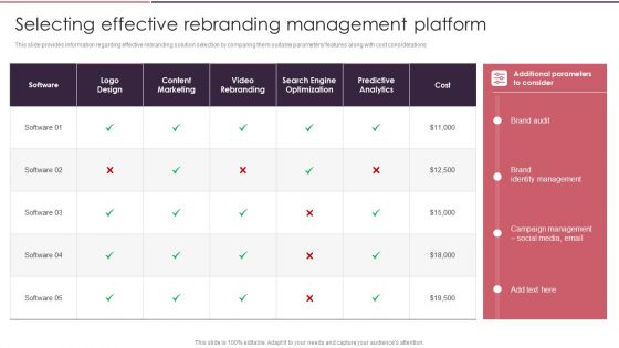 Rebranding Brand Fresh Face Development Selecting Effective Rebranding Management Platform Slides PDF