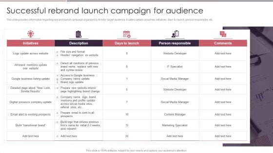 Rebranding Brand Fresh Face Development Successful Rebrand Launch Campaign For Audience Background PDF Rebranding Brand Fresh Face Development Successful Rebrand Launch Campaign For Audience Background PDF