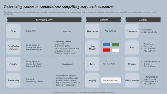 Rebranding Canvas To Communicate Compelling Story Strategies For Rebranding Without Losing Portrait PDF