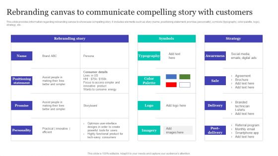 Rebranding Canvas To Communicate Compelling Story With Customers Inspiration PDF