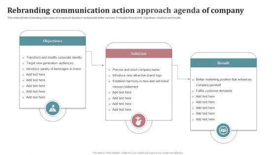 Rebranding Communication Action Approach Agenda Of Company Ideas PDF